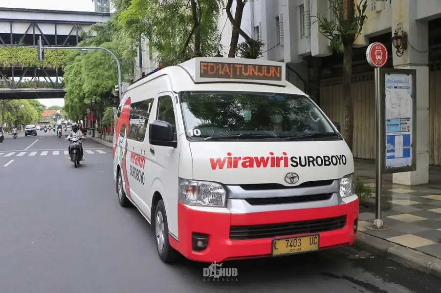 Sistem Transportasi
